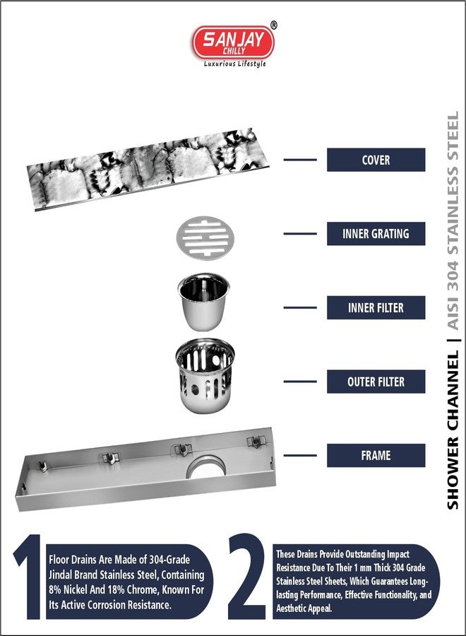SANJAY CHILLY Shower Drainer Channel Tile Insert Floor Drainer Waste Water Drain Bathroom 304 Stainless Steel with Collar and Cockroach Trap (18x4 INCH) (Center Hole) - Image 4